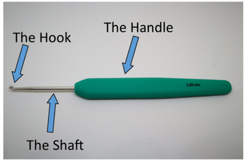 The Anatomy of a Crochet Hook – The Prolific Crafter